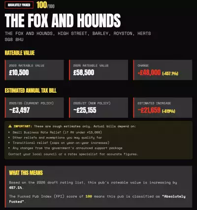 Is My Pub Fucked website