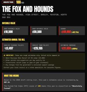 Is My Pub Fucked website