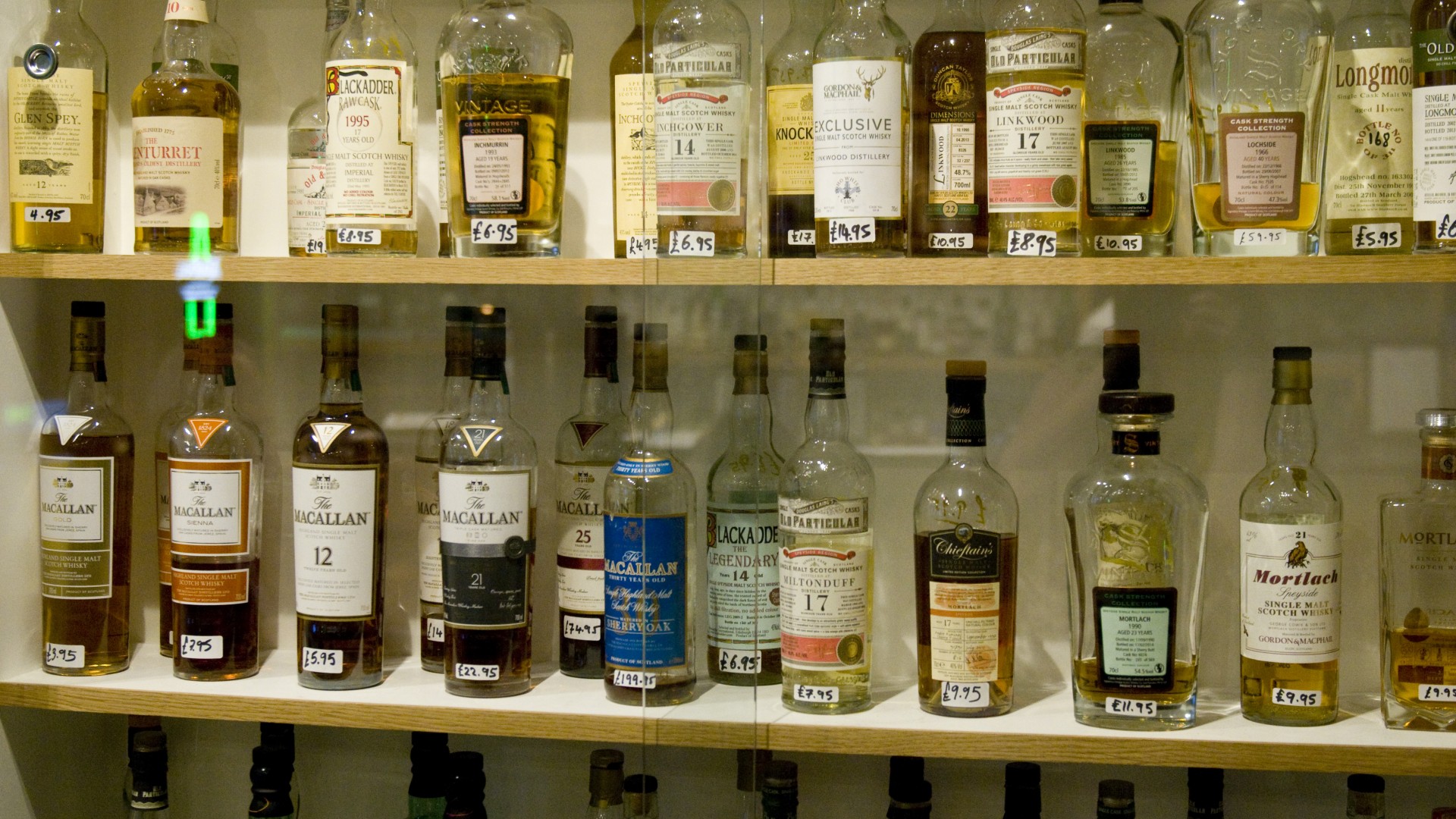 10 Best Whisky Bars in London Square Mile