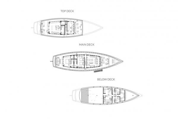 Mischief yacht for charter