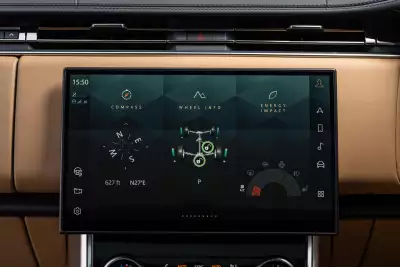 Range Rover 2022 interior
